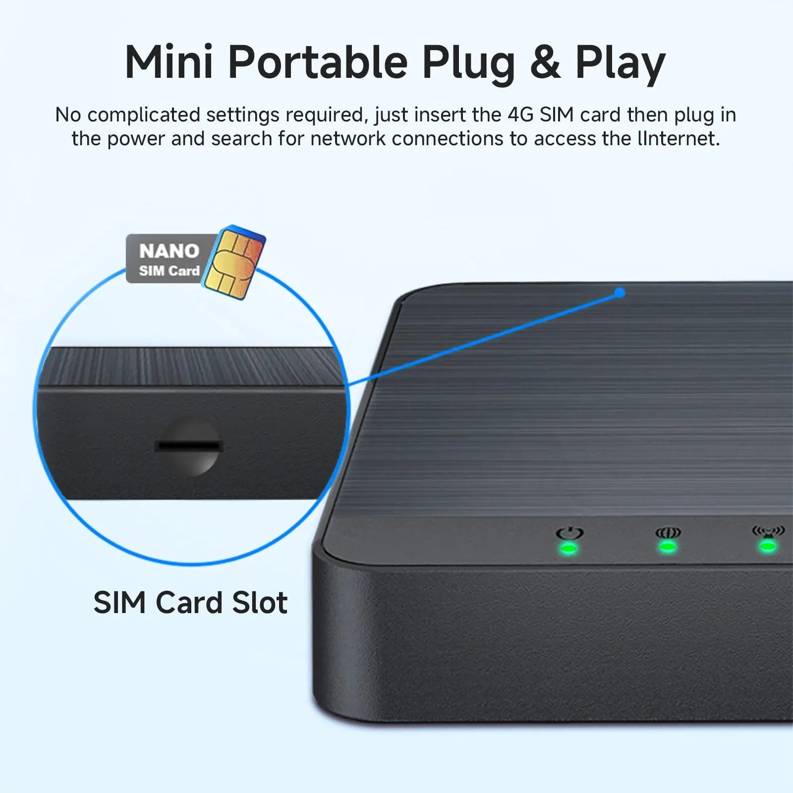 Mini 4G LTE WLAN-Router mit SIM-Karte