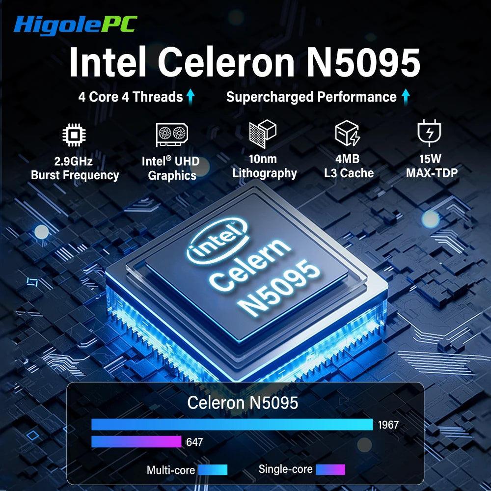 Higole Gole 2 Pro Mini-PC mit Touchscreen & Win11