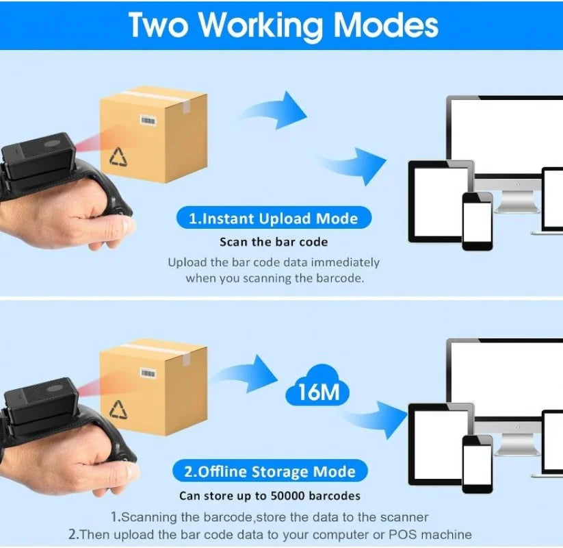 Tragbarer QR Finger-Scanner mit Bluetooth 2D Funktion