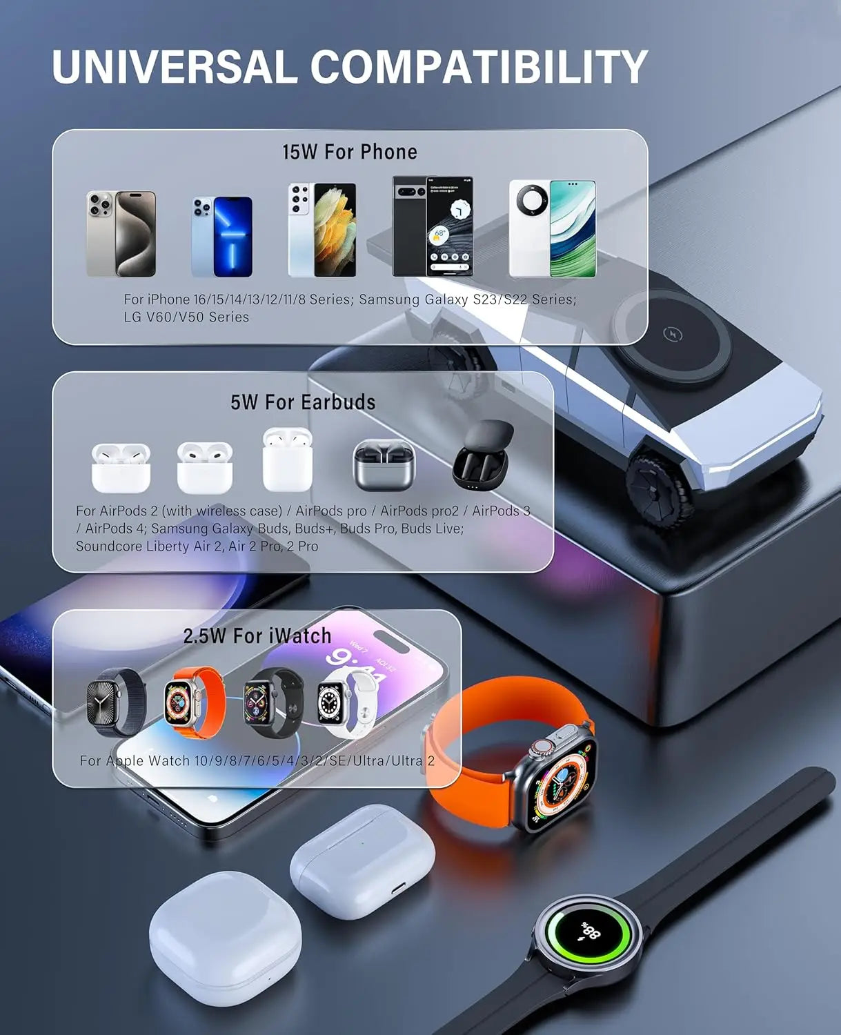 3-in-1 LED Ladegerät für iPhone, Watch & Samsung