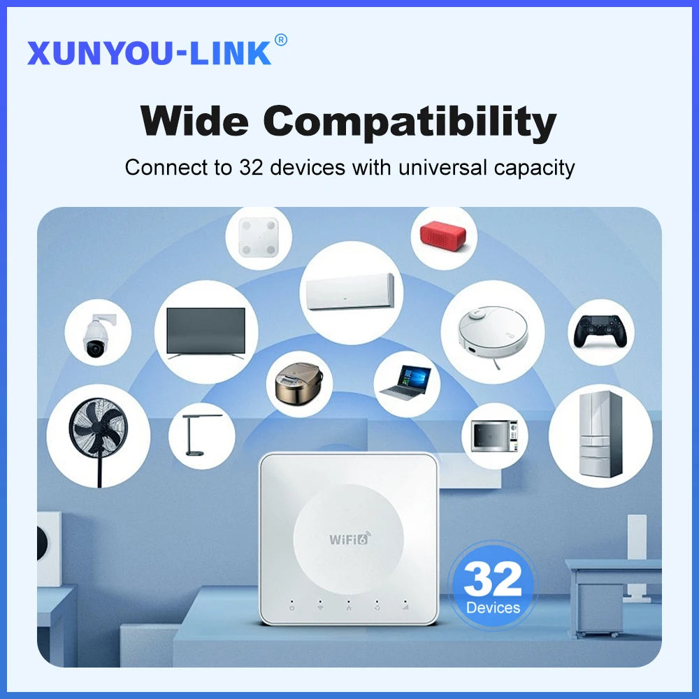 4G LTE Router WiFi 6 SIM Modem mobil