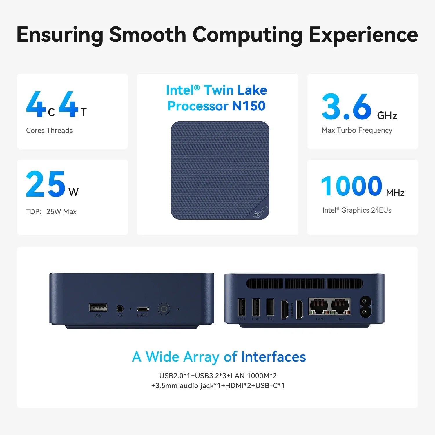 EQ14 Twin Lake N150 Mini PC 16GB 500GB WiFi6 Dual LAN
