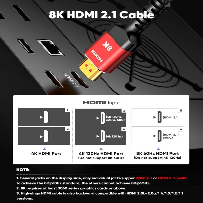 2er-Pack 8K HDMI 2.1 Kabel 48Gbps 4K120Hz 8K60Hz