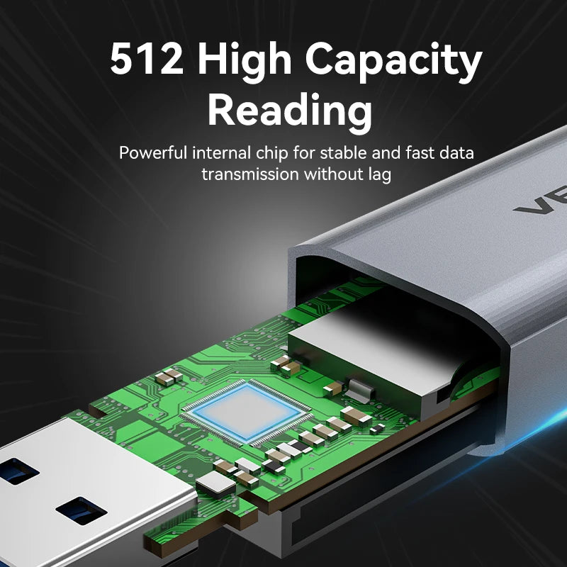 Tions USB C SD Kartenleser Micro TF Adapter
