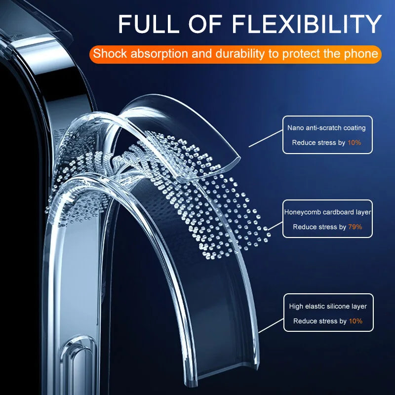 Coque en silicone transparente ultra fine pour iPhone