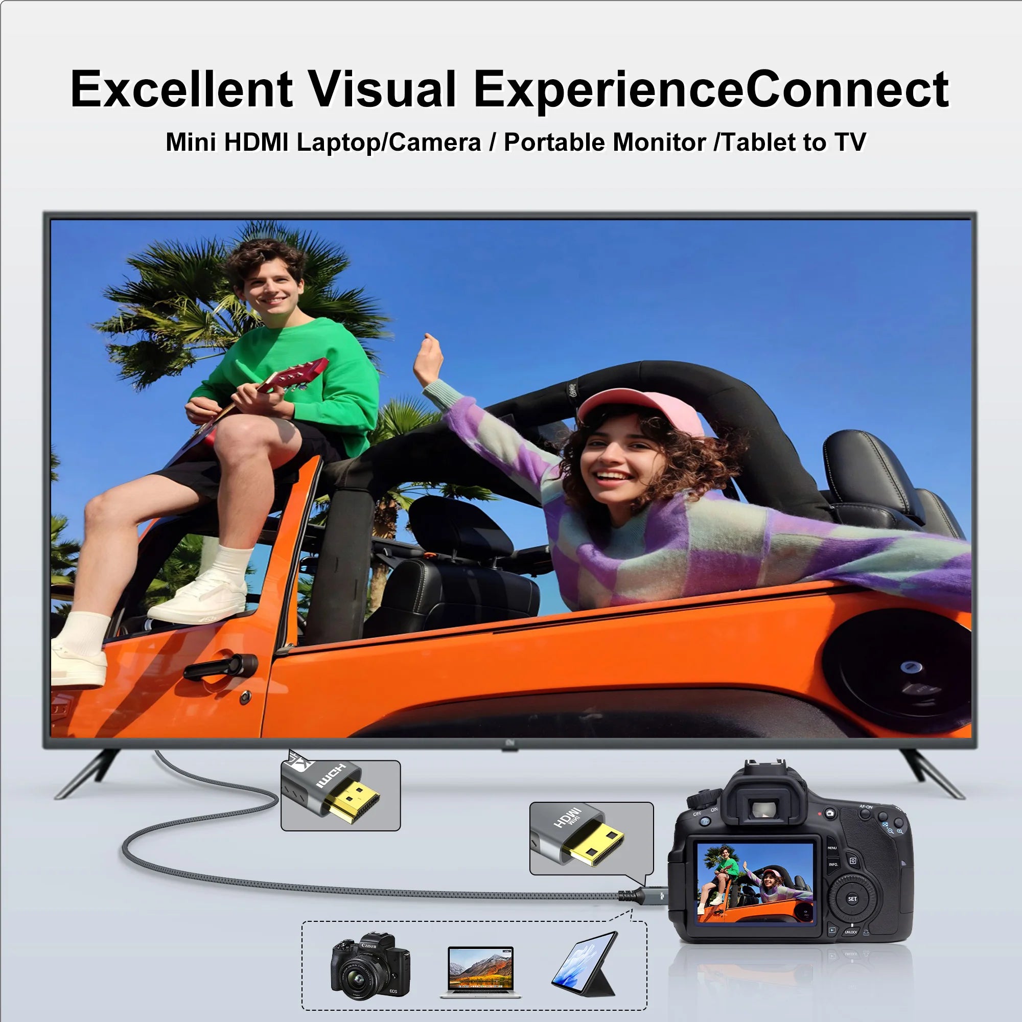 4K Mini HDMI zu HDMI Kabel 60Hz 120Hz High-Speed