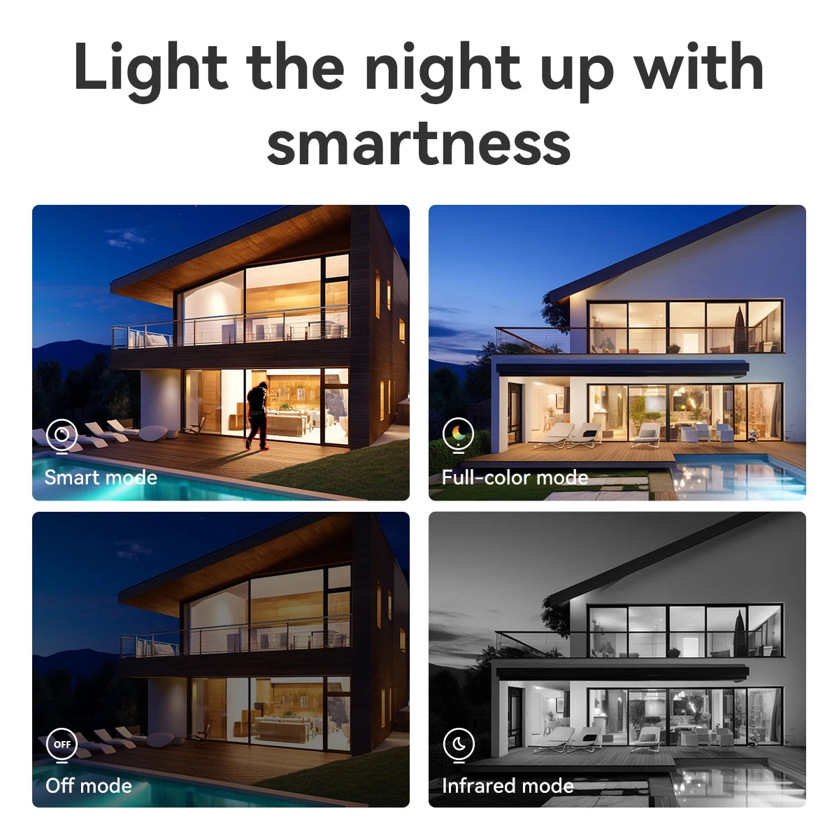 Triple Lens PTZ WiFi Outdoor Camera with Warning Light