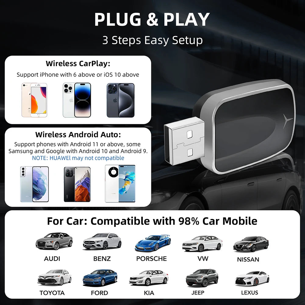 2-in-1 KI Adapter CarPlay Android Auto kabellos