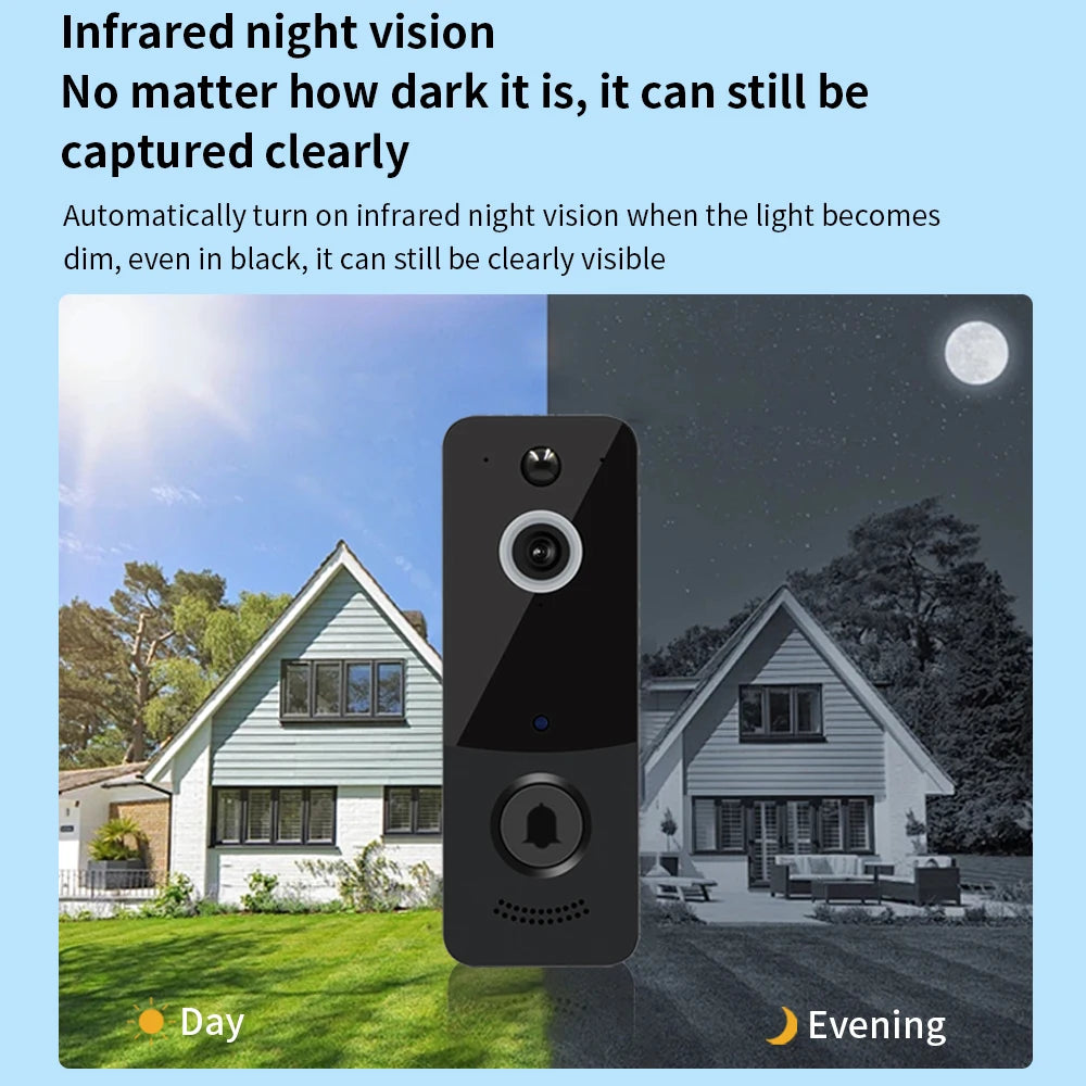 2,4G WiFi Video Türklingel 1080P Infrarot Nachtsicht