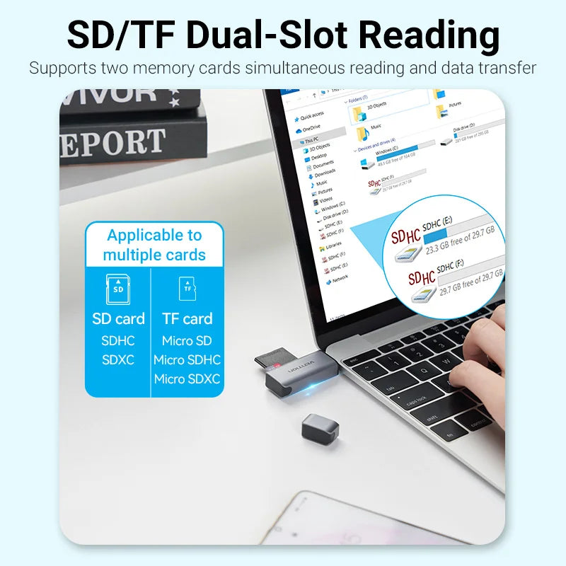 Tions USB-C Kartenleser Micro SD Adapter