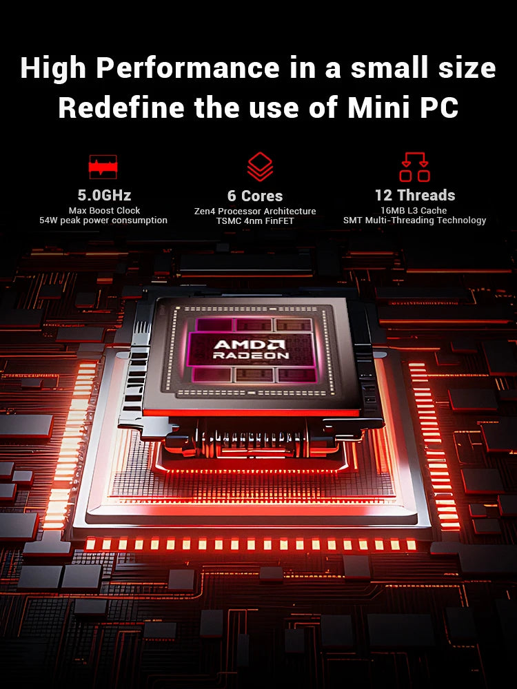 Leistungsstarker Mini-PC R5-7640HS mit Gaming Power