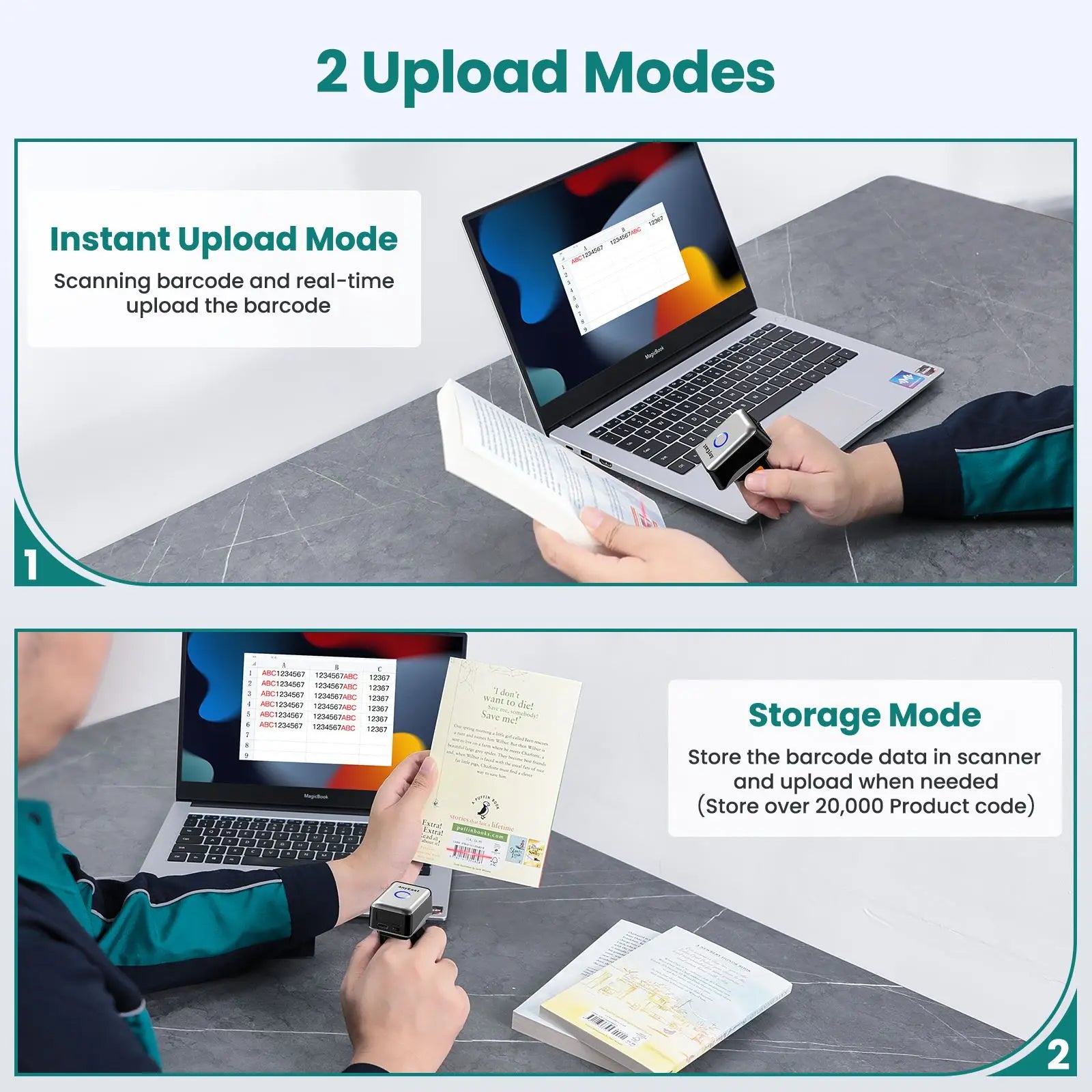 Mini Ring Barcodescanner 1D mit Bluetooth & USB