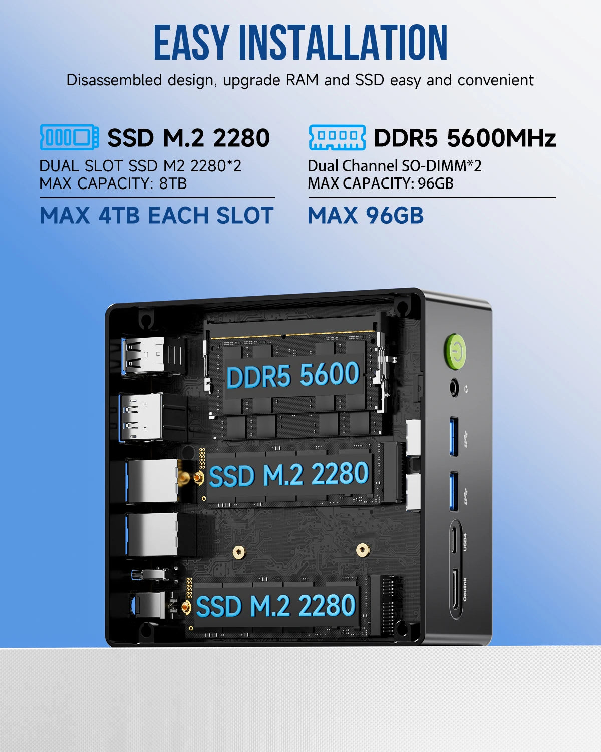 Leistungsstarker Mini-PC AMD R7 16GB DDR5 512GB SSD