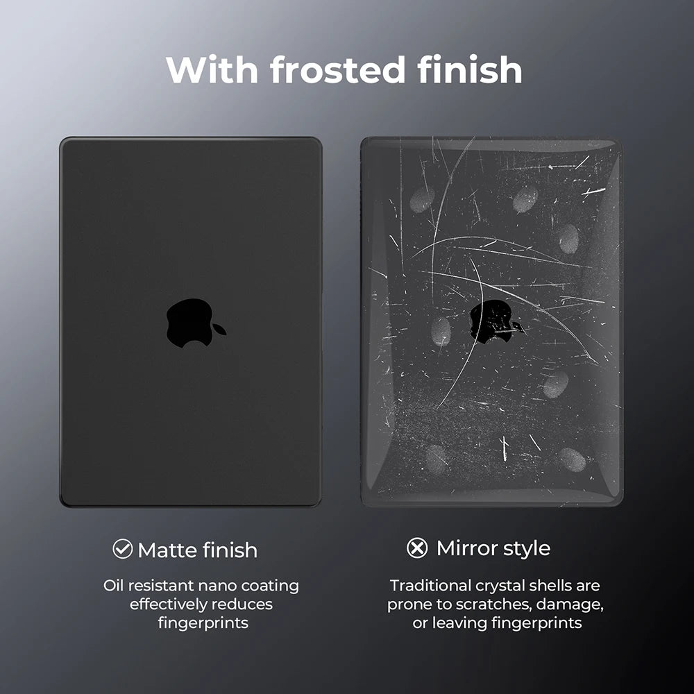 Laptop-Hülle MacBook Pro/Air M4/M3