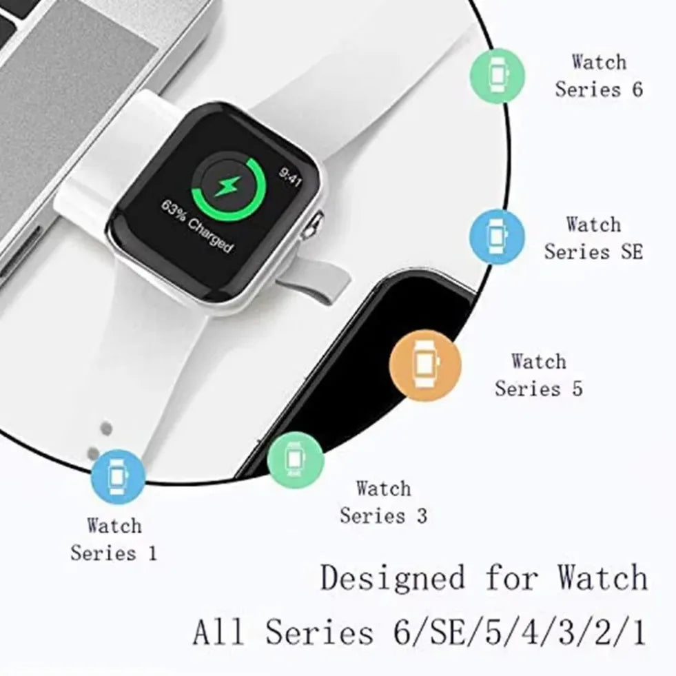 Magnetisches Apple Watch Schnellladegerät Dual-Eingang