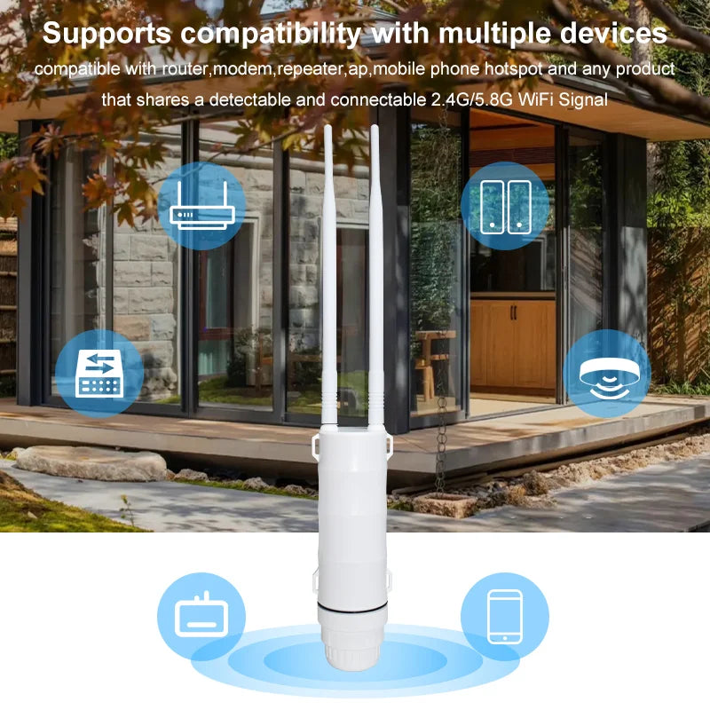 Outdoor AC1200 Dual-Band WLAN Router 1200Mbps Gigabit