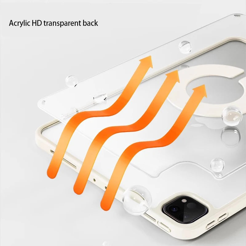 Magnetic iPad Case Air & Pro