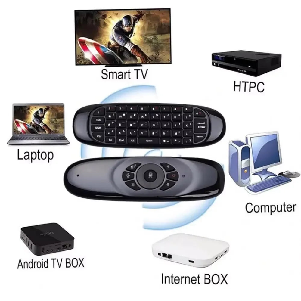 4K TV Stick Android 13 Mini Box