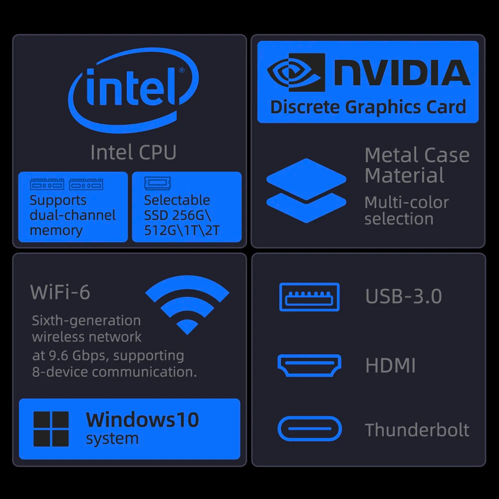 SpurtBox Mini-PC i3 10. Gen UHD Grafik 16GB 512GB SSD