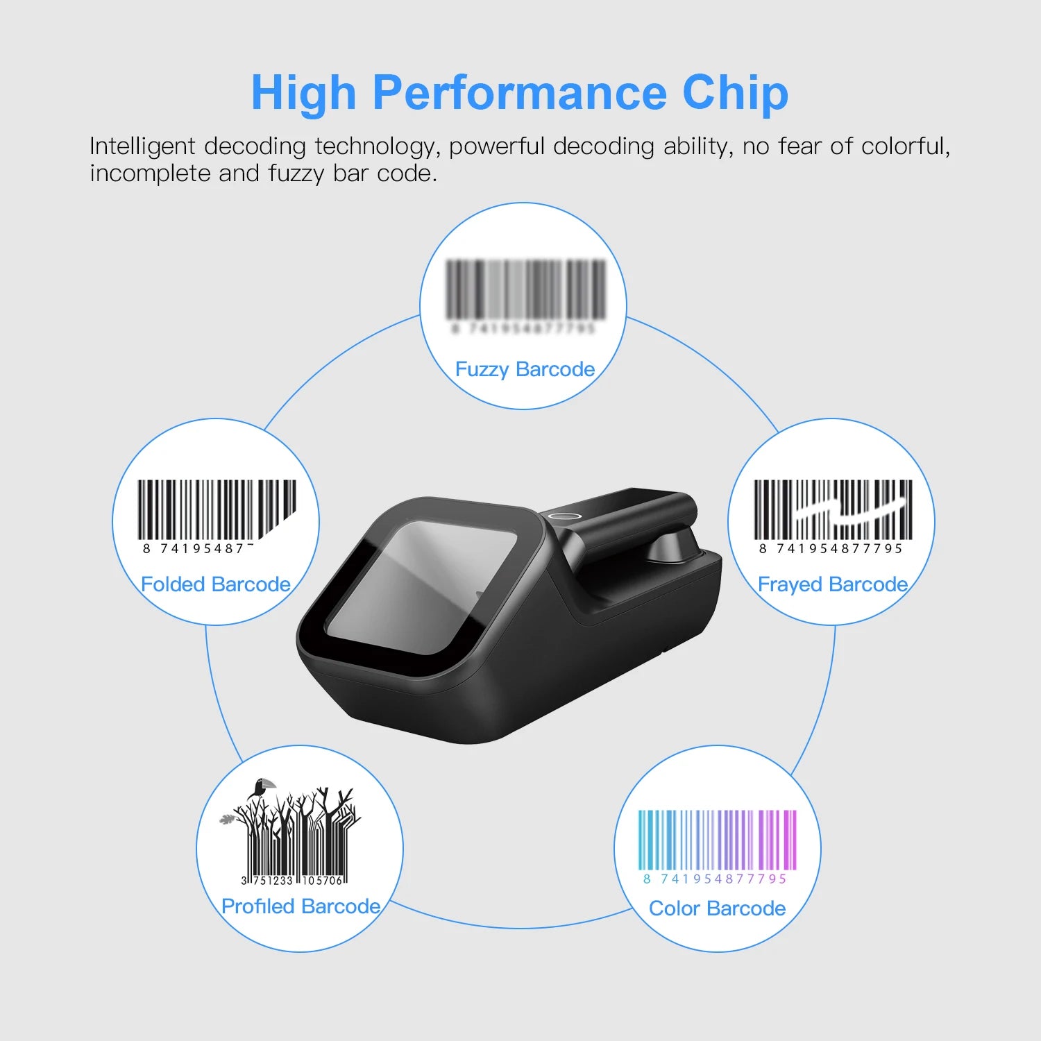 3-in-1 Barcode Scanner für Lager & Kasse