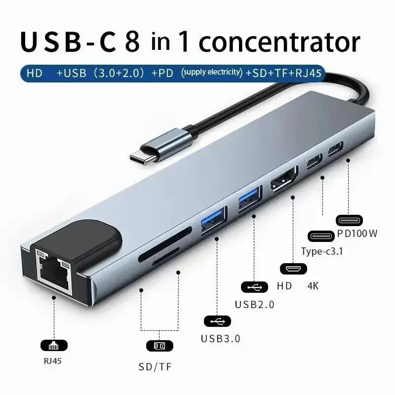 8-in-1 USB C Hub Adapter SD TF RJ45 PD MacBook Laptop