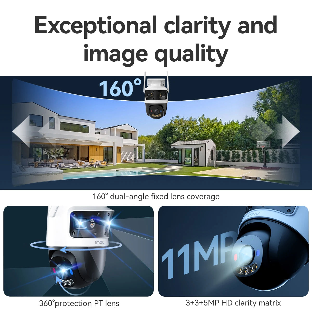 Triple Lens PTZ WiFi Outdoor Camera with Warning Light