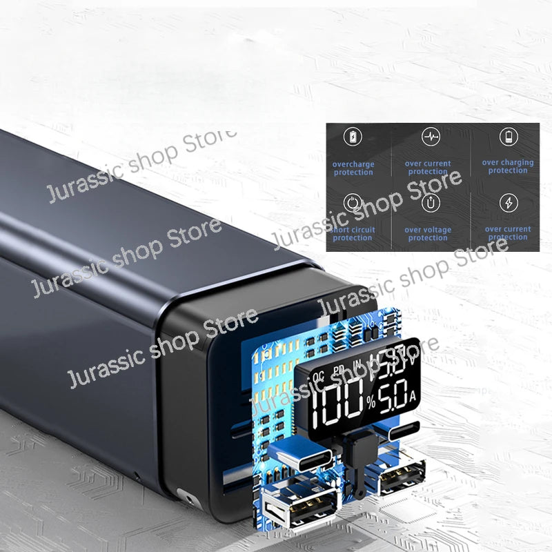 Schnelllade Powerbank 20000mAh Typ C PD USB-C