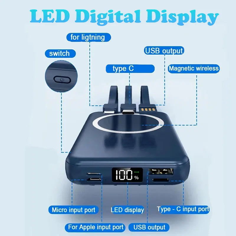 Magnetic power bank 20000mAh for iPhone