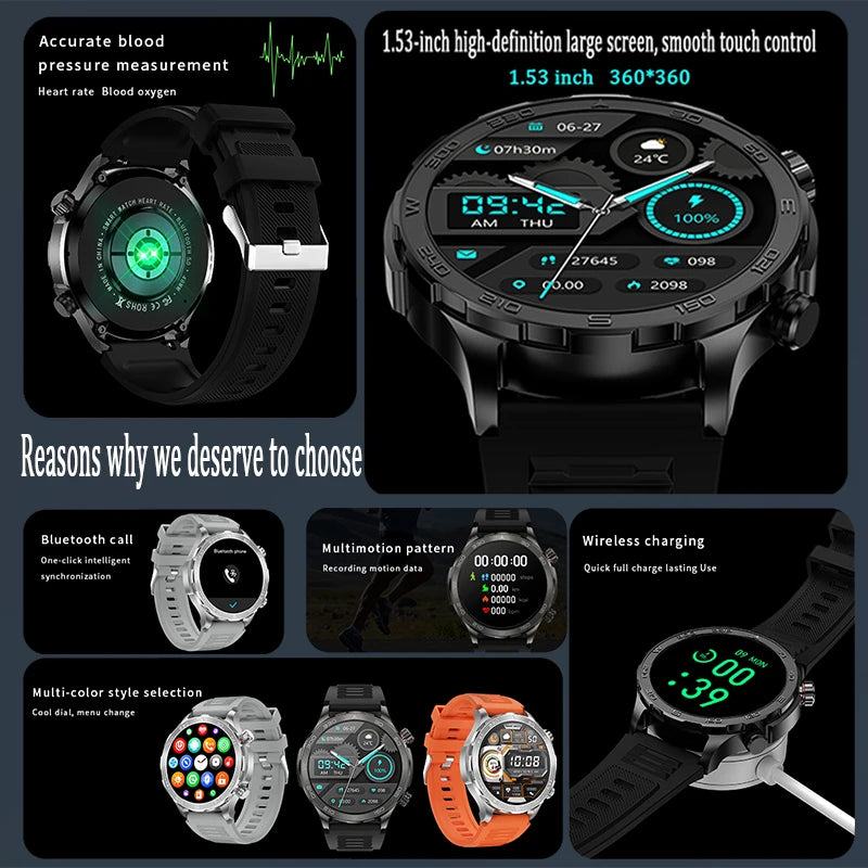 Sport Smartwatch 2025 mit GPS, NFC & AMOLED Display