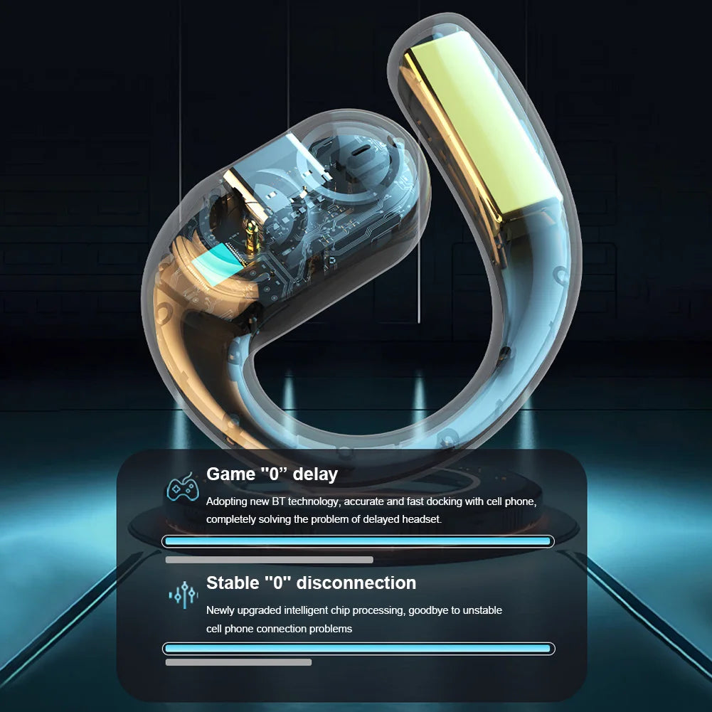 Bluetooth 5.4 Offene Ohr Kopfhörer