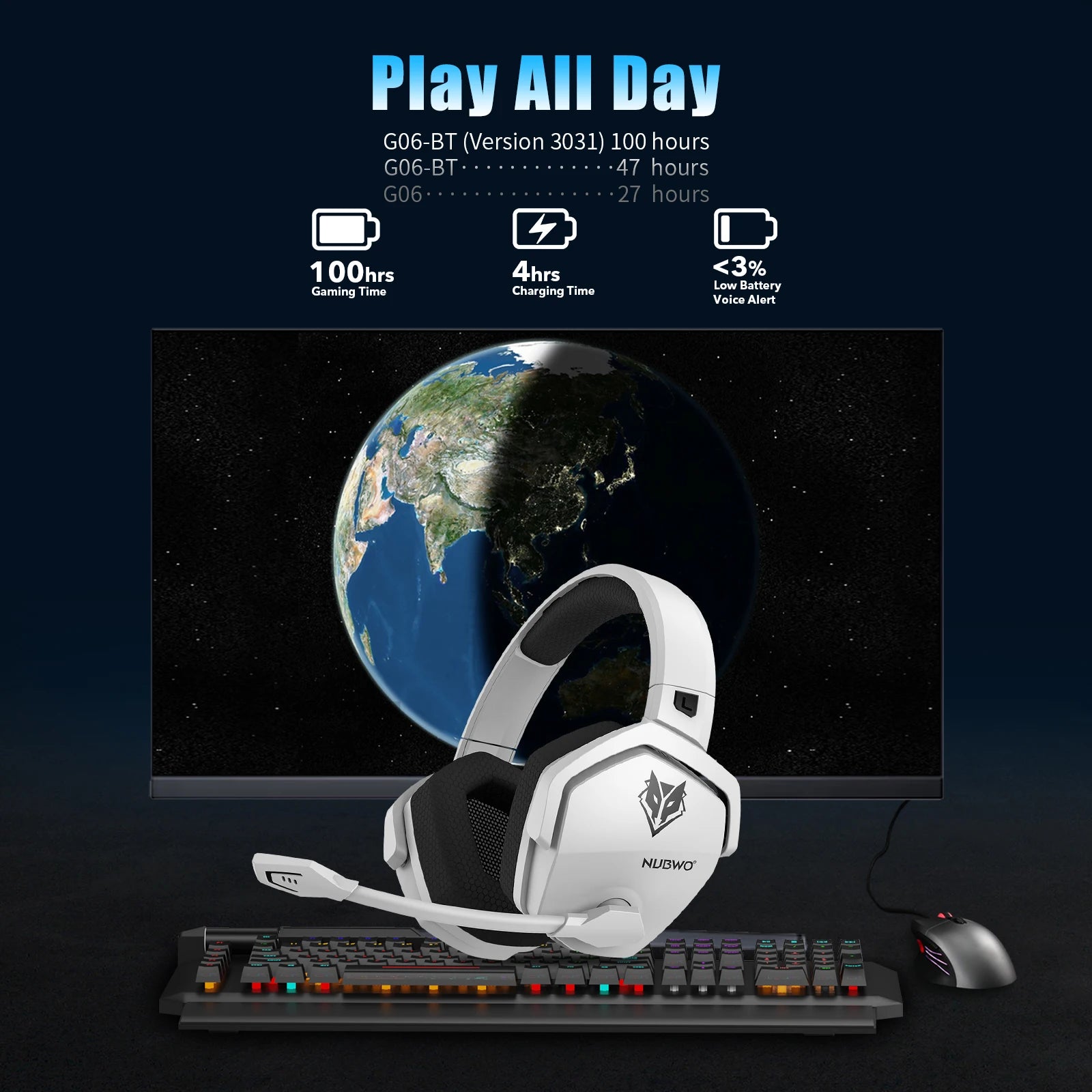 NUBWO G06 Wireless Gaming-Headset