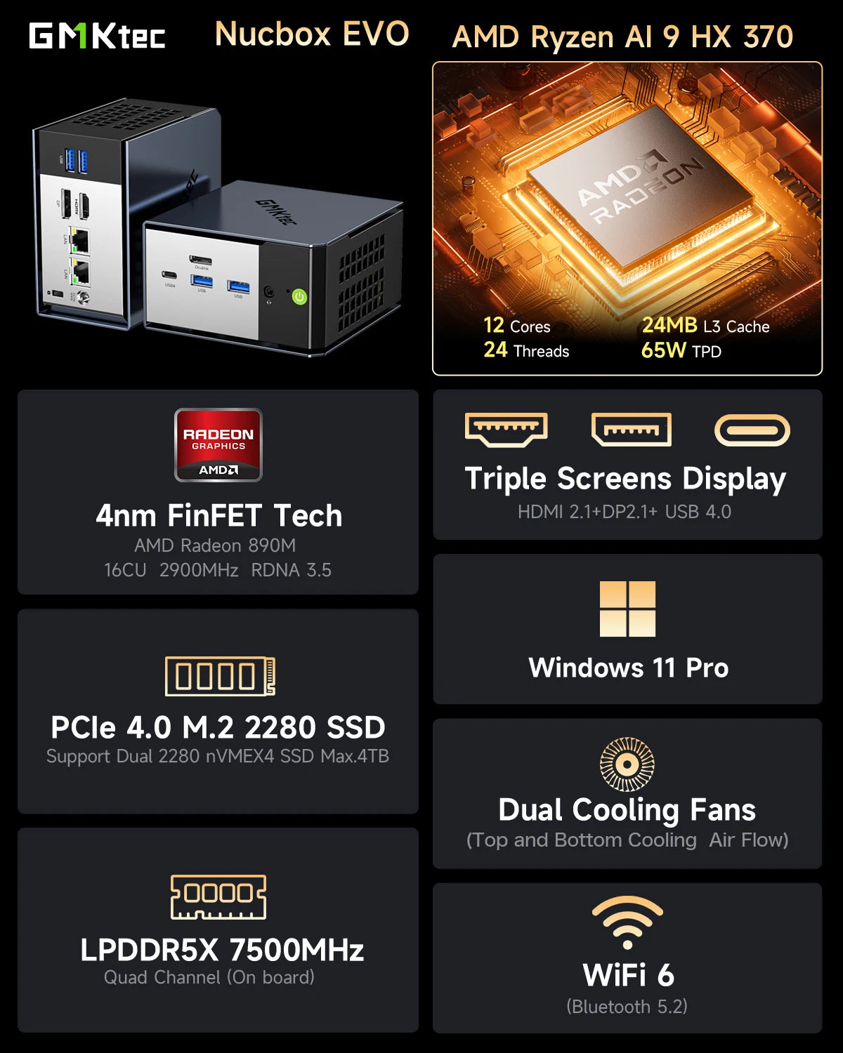 Leistungsstarker Ryzen Mini-PC 32GB RAM 1TB SSD
