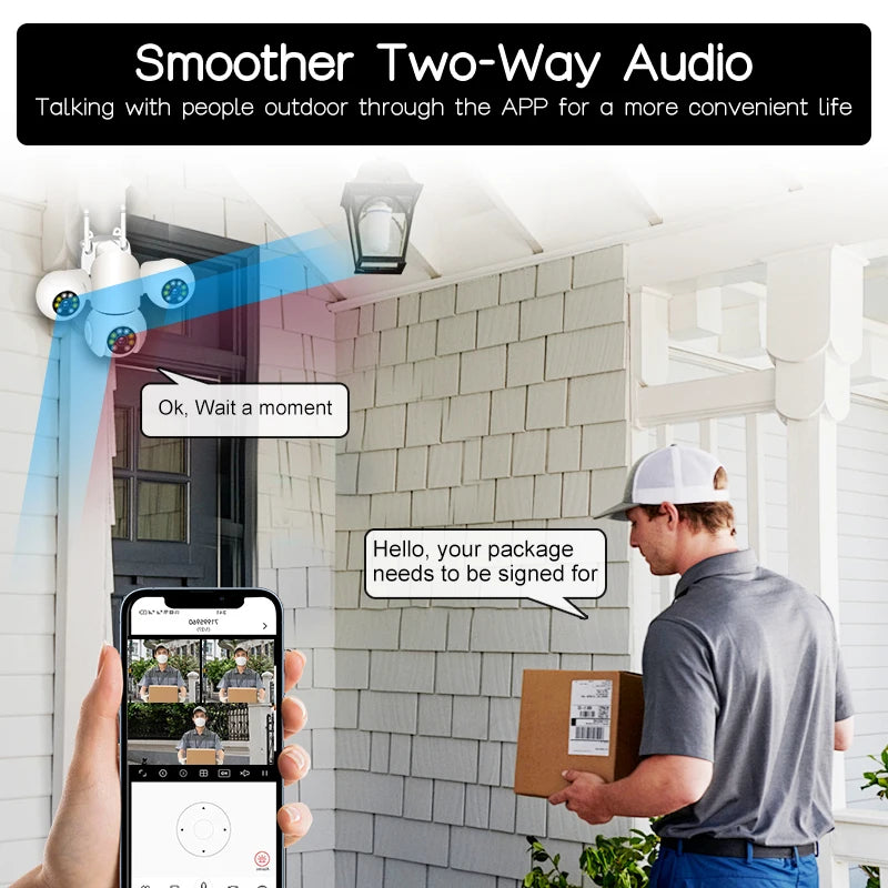 15MP IP Camera Triple Lens PTZ WiFi Outdoor