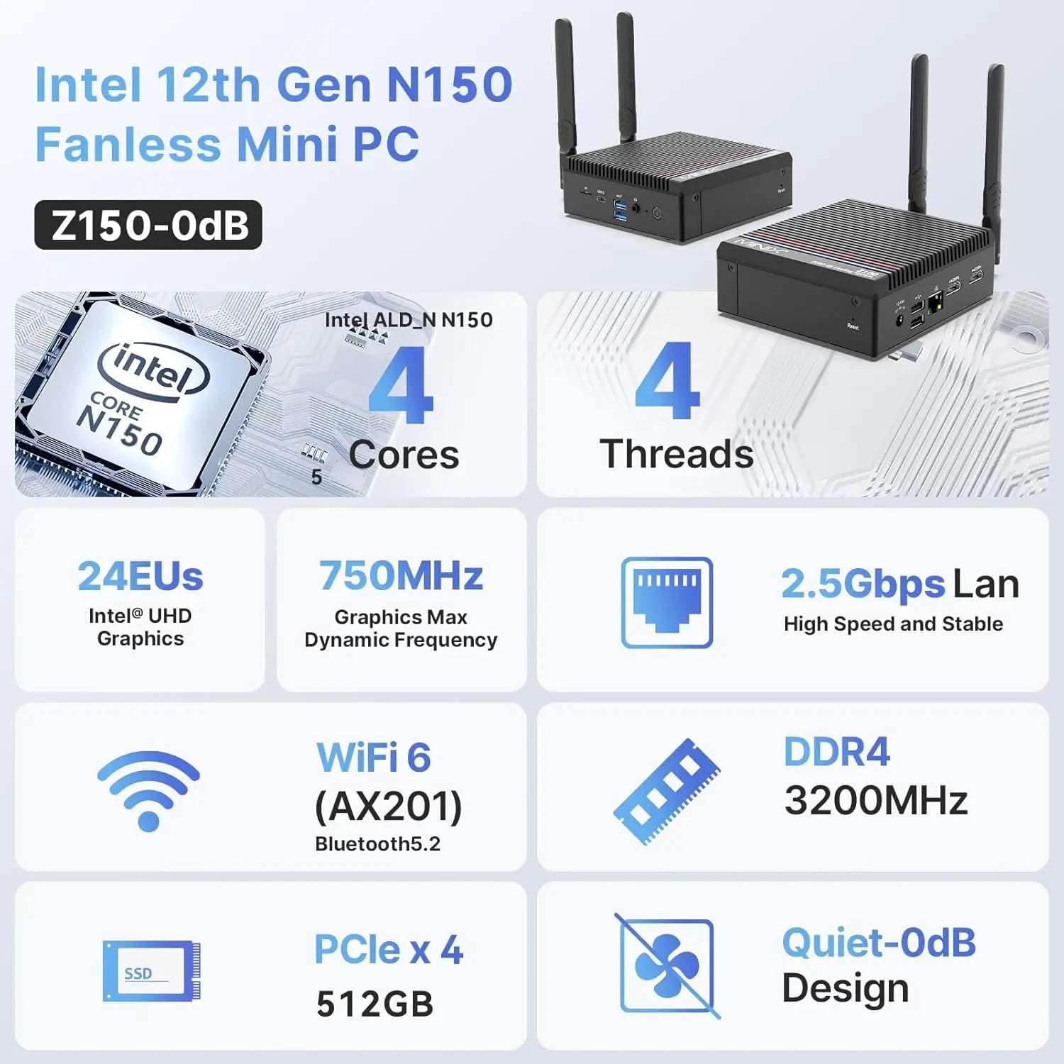 Lüfterloser Mini-PC 16GB RAM 512GB SSD 4K Dual HDMI