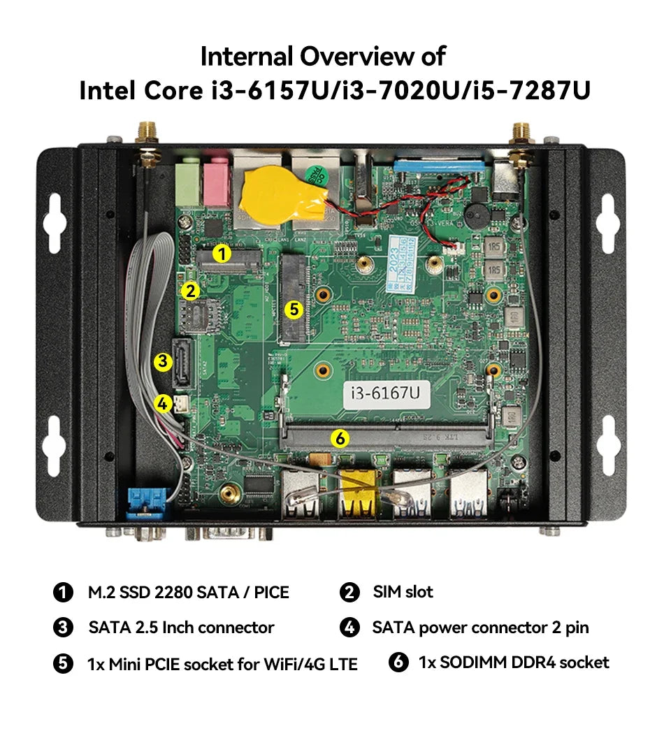 Lüfterloser Mini-PC i5-1235U 12. Gen, 2x LAN, WLAN