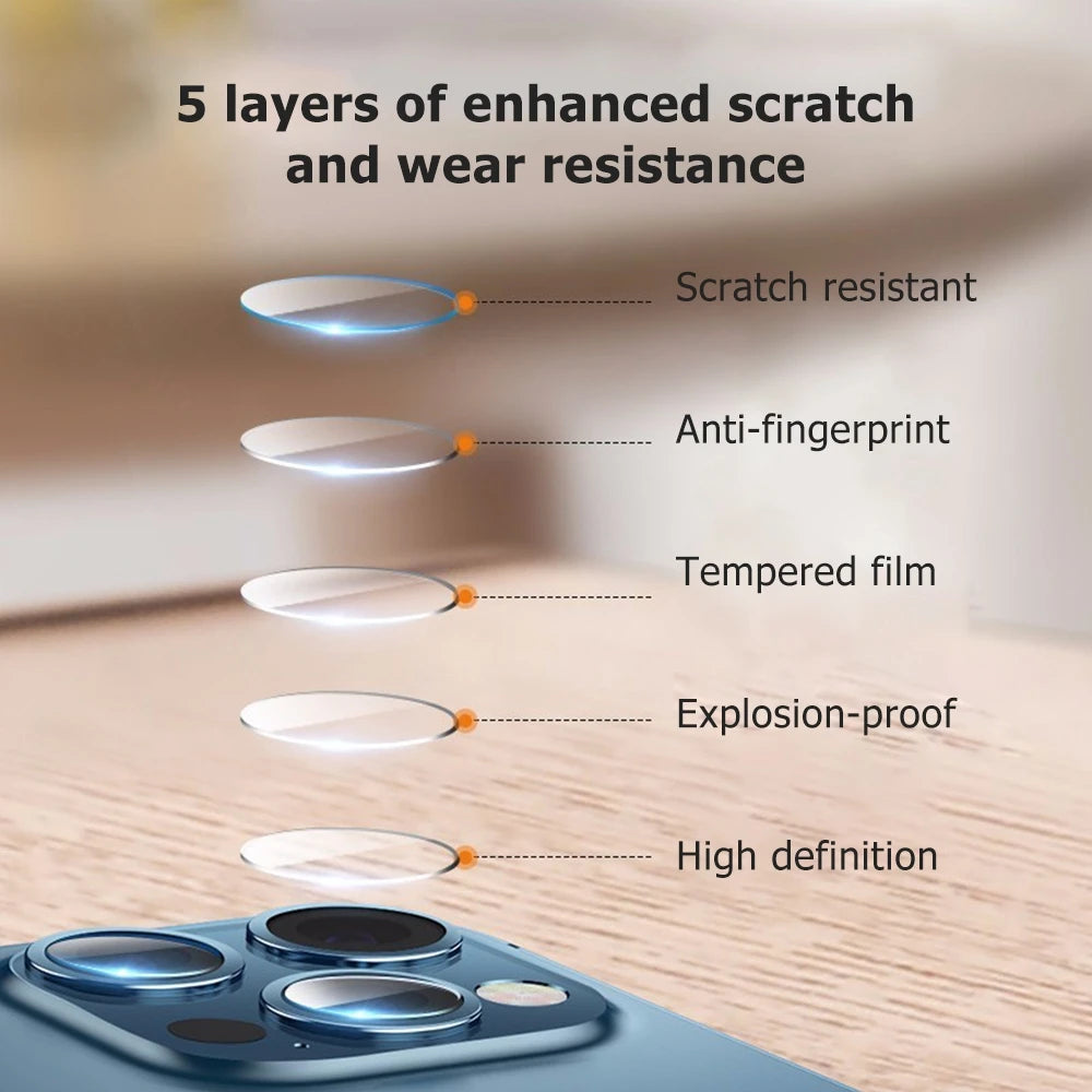 Kamera Schutzglas iPhone 15/16 Pro Max