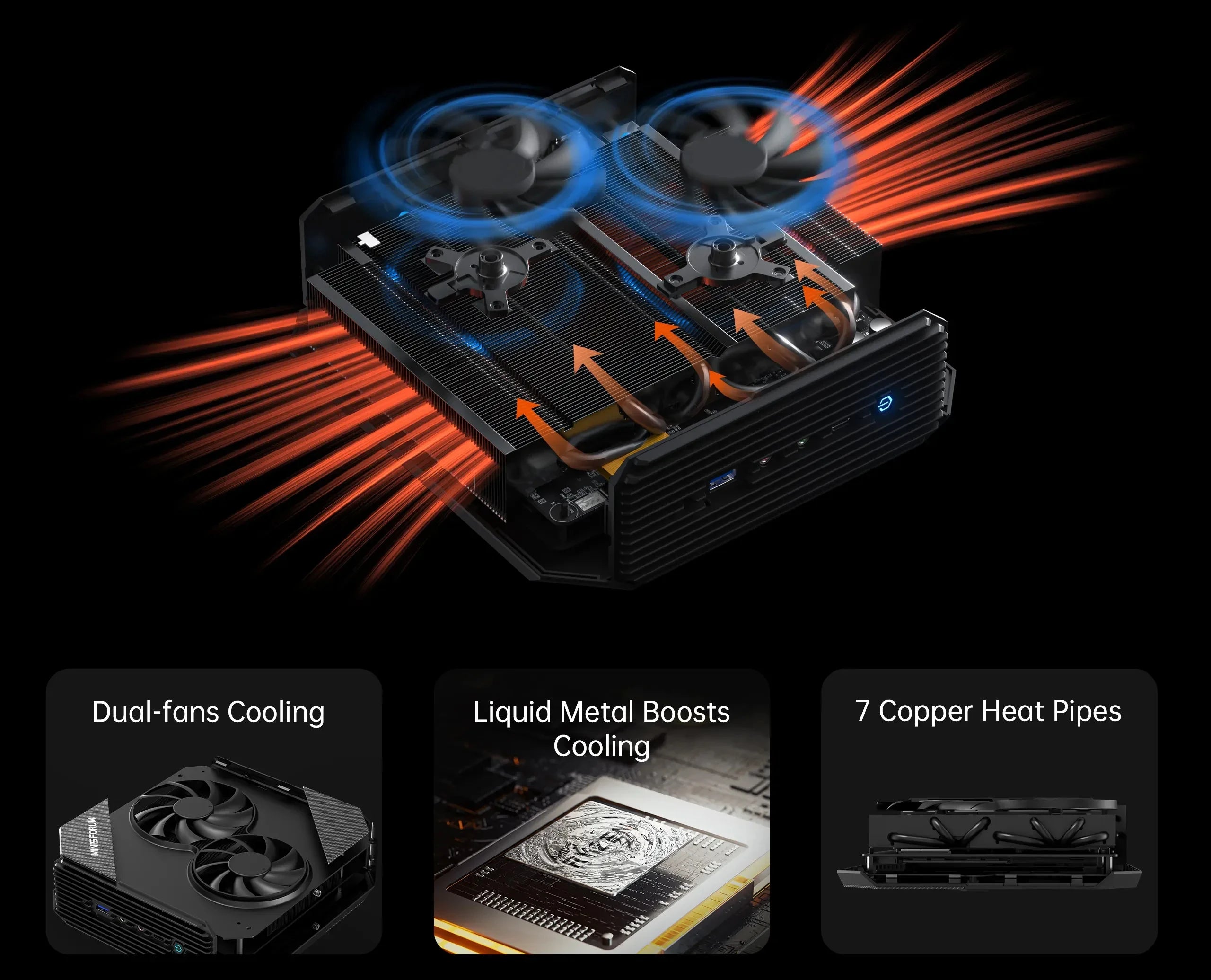 Kompakter Gaming Mini-PC 7 und RX 6600M