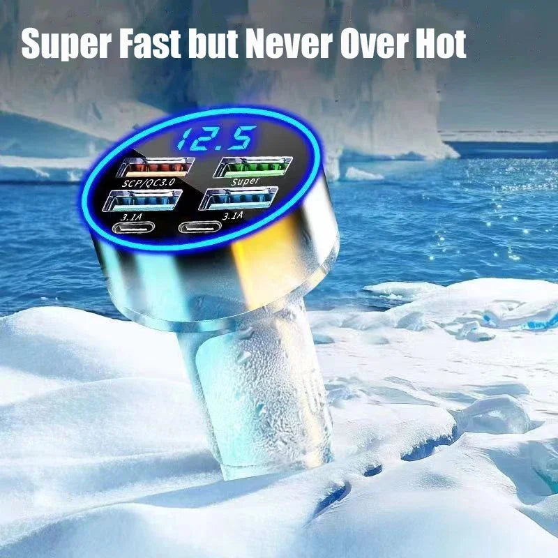 UYUXIO 6-in-1 USB-C Autoladegerät Adapter PD