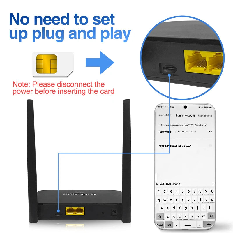 4G WLAN Router mit SIM Slot und LAN für Zuhause