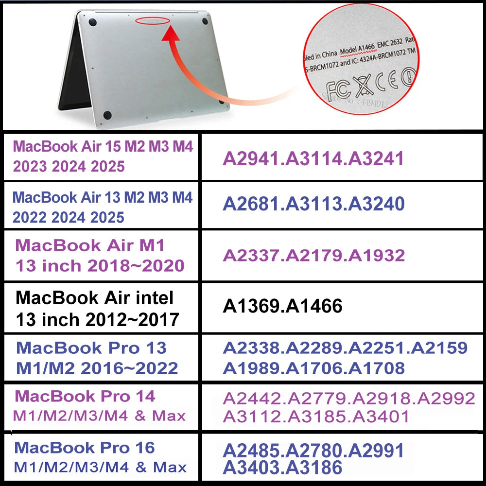 Sacoche pour ordinateur portable avec support pour MacBook 13-16