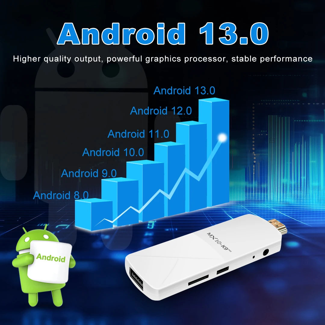 Fire TV Stick 4K Android 13 HD Streaming Box