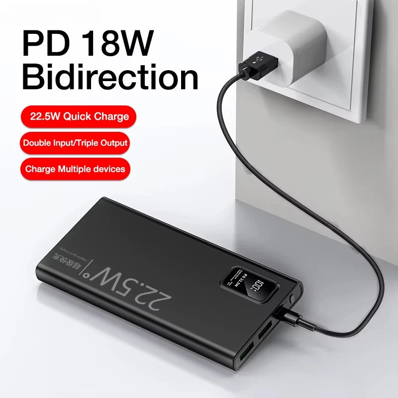 20000mAh Power Bank USB C Fast Charging Replacement Battery