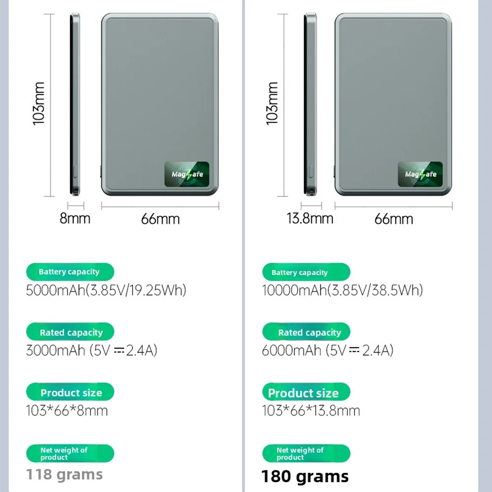 Magnetic power bank 5000/10000 mAh