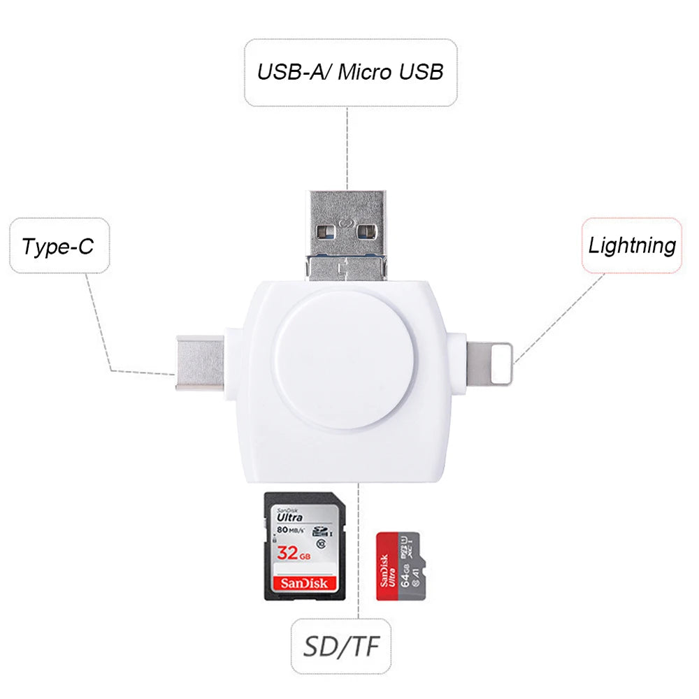 4-in-1 Card Reader USB C & Micro USB for iPhone and Android