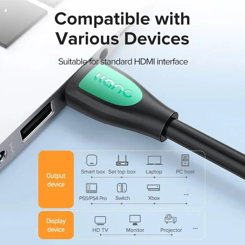 8K HDMI 2.1 Kupferkabel 48Gbps für PS5, Switch