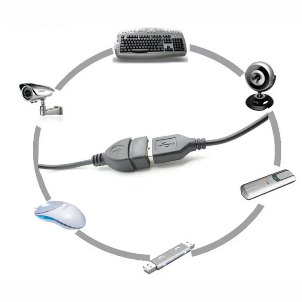 Câble USB 2.0 A mâle vers A femelle