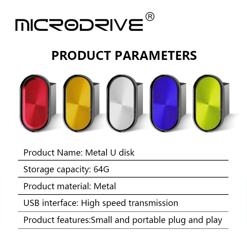 Super Mini USB Stick 8–128GB Memory Stick