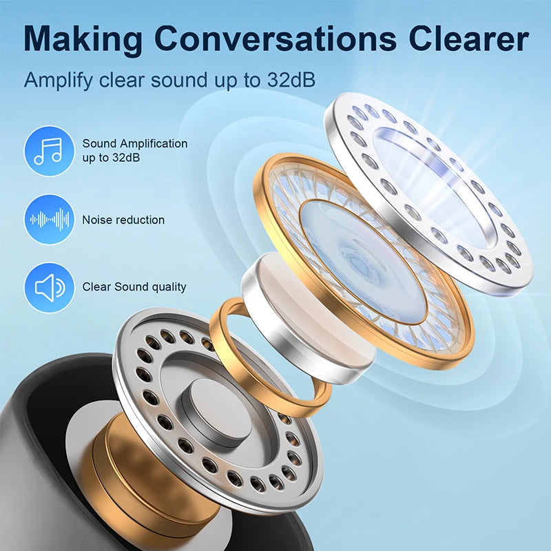 Sobast T26pro KI-Kopfhörer BT 5.4