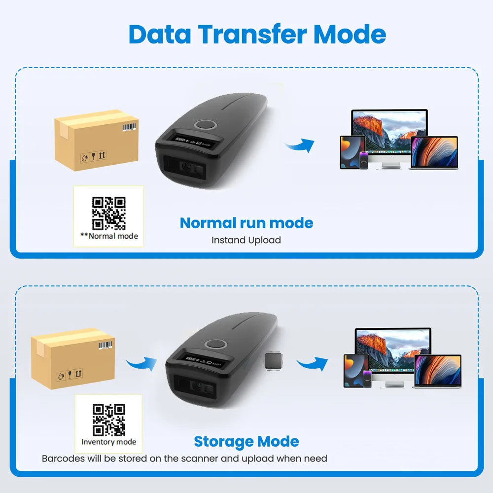 Kompakter 2D Bluetooth Barcode-Scanner für Mobile Zahlung