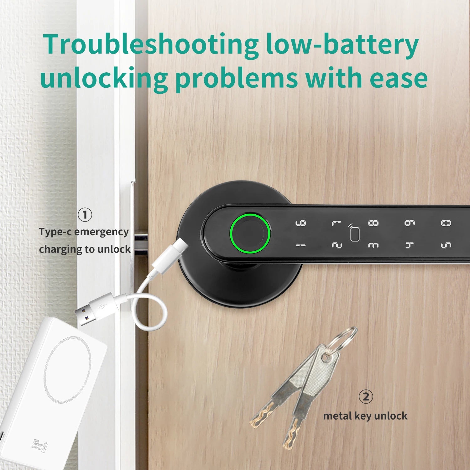 5-in-1 Smart Türschloss mit App, Fingerprint & Code